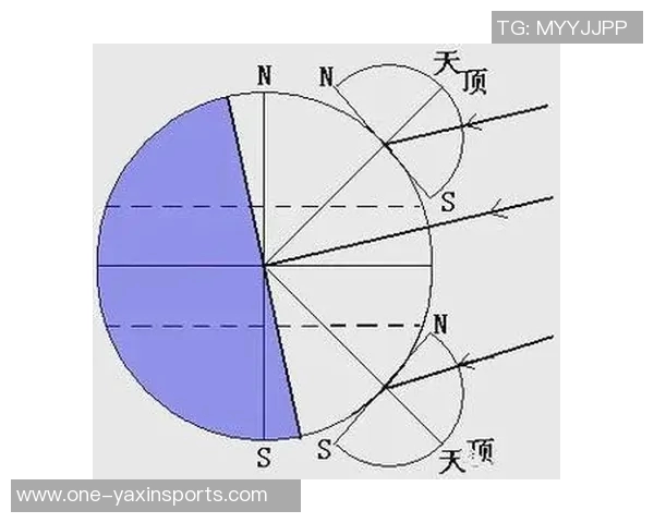 成都排球队节奏对比分析：战术风格与比赛表现的深度探讨MBA